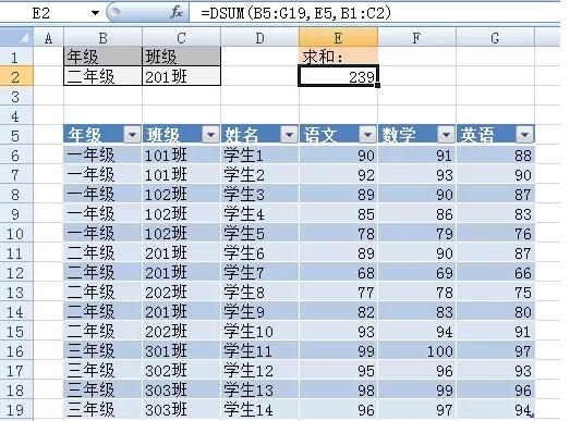DSUM函數(shù)成績用法