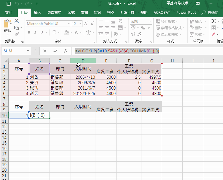vllokup函數(shù)公式